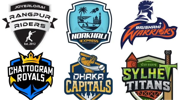 বিপিএল ২০২৬ নিলাম থেকে কোন খেলোয়াড় কোথায় যায়গা পেল