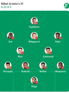 arsenal xi against atletico madrid,arsenal,atletico madrid,